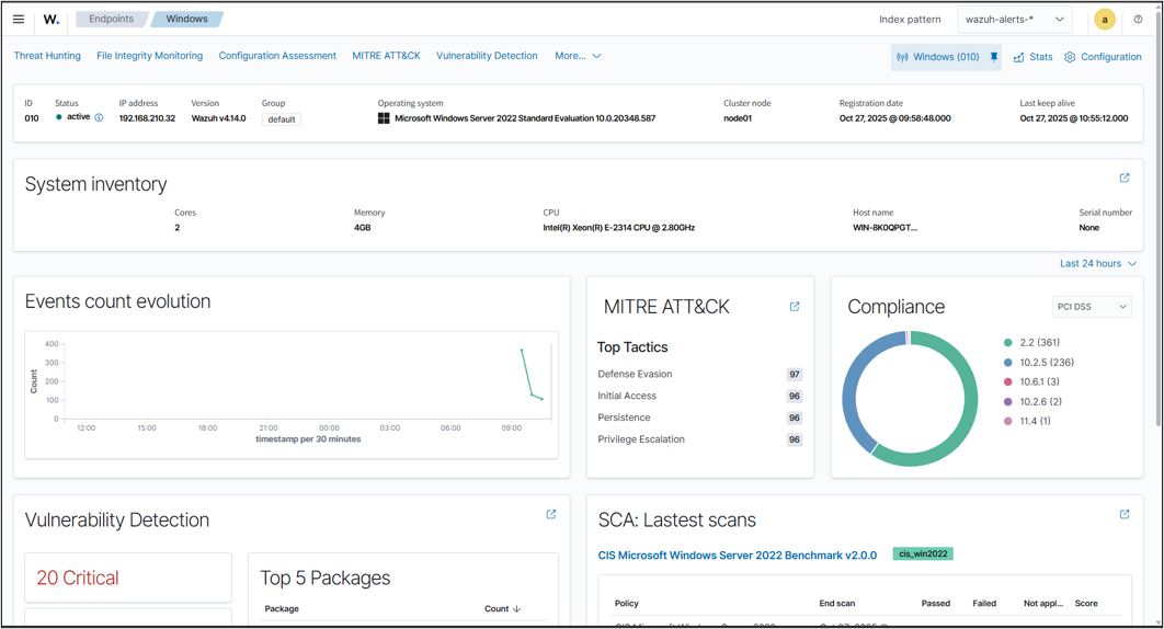 ダッシュボード